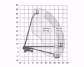 2026 Skyjack SJ45 T+ - Image 3